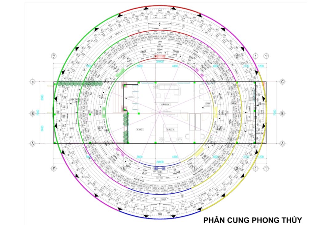 Phong thủy nhà ở mang lại sự hài hòa và an yên cho gia chủ 2 THUMNAIL SEO 2 1